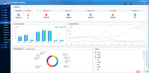 2021，宿遷司法行政的“關鍵詞”——軟件開發(fā)
